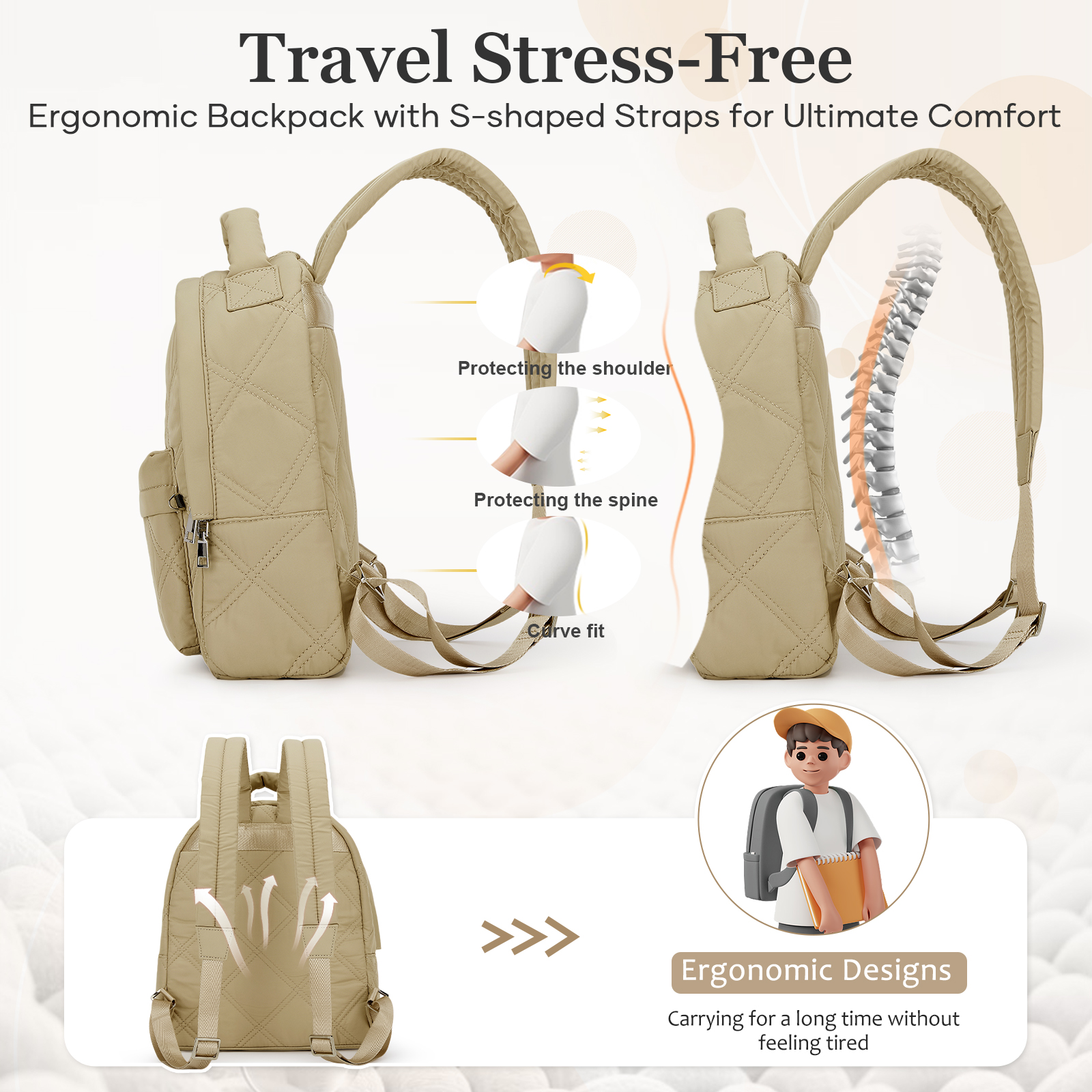 Women's Backpack Fashion Backp - Women Bags For Work review and price