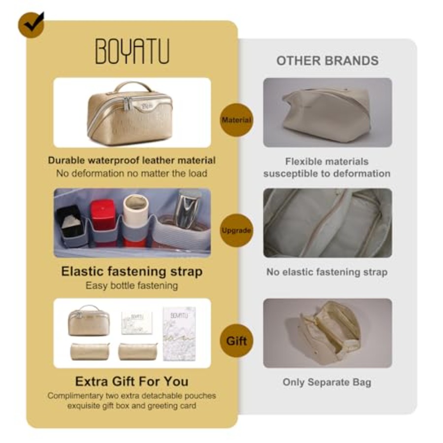 Travel Makeup Bag for Women: C - Women Bags For Travel review and price