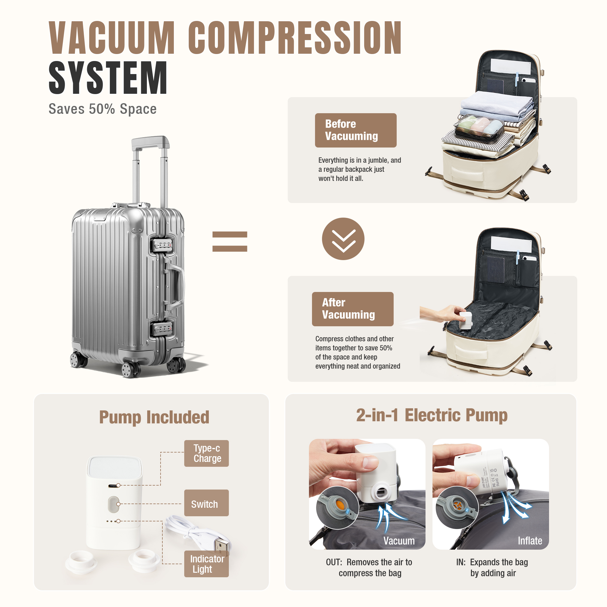 Vacuum Backpack Backpack Hand  - Women Bags For Work review and price